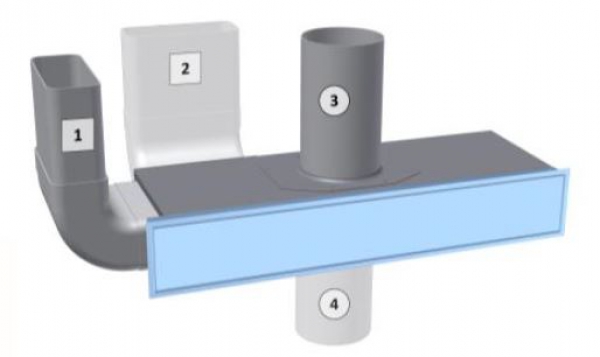 Novy Umluftbox 7932400 mit Rabatt im Shop bestellen